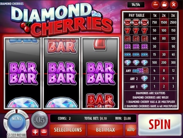 Cherry Red Classica Pokies