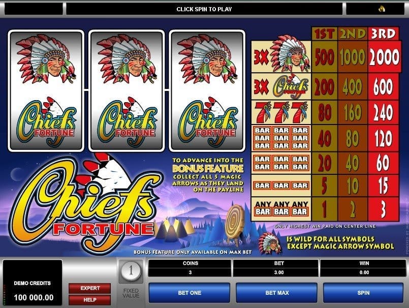 Chief’s Fortune Online Pokies