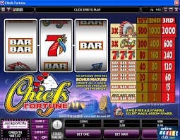 Chiefs Fortune Online Pokies Game